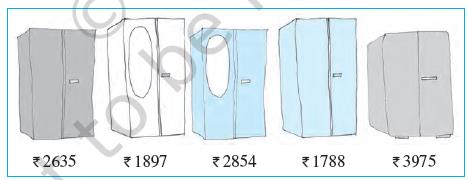 यह चित्र 5 अलमारियाँ दिखाता है और इनकी कीमतें इस प्रकार हैं: 1 अलमीरा की कीमत 2635 रुपये है, दूसरी अलमीरा की कीमत 1897 रुपये है, तीसरी अलमीरा की कीमत 2854 रुपये है, चौथी अलमीरा की कीमत 1788 रुपये है और 5वीं अलमीरा की कीमत 3975 रुपये है।