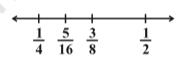 Figure shows a portion of the number line. On the left is marked a point 1/4, on its right a number 1/2. Right between these 2 points is marked  a point 3/8, such that 1/4 < 3/8 < 1/2. By Dr TKBansal & ArunS.