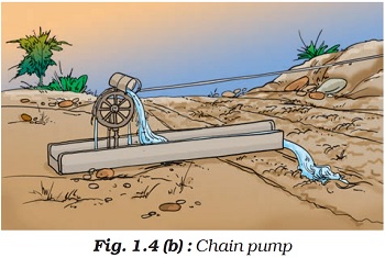  A pump consisting of a sprocket-operated endless chain fitted at close intervals with disks that lift the water by moving rapidly through a pipe in the direction of the desired flow 