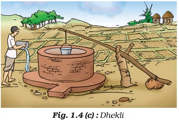  This method consists of a lever-rod rocking over the top of a vertical upright post. A suitable counter weight is tied on one side of the lever and a bucket is suspended from the other end into the well. Length of the lever rod on the side of the bucket is longer than that on the side of counter­weight. The bucket when filled is lifted a little to set the lever action. The bucket full of water moves up automatically due to moment of the counter weight