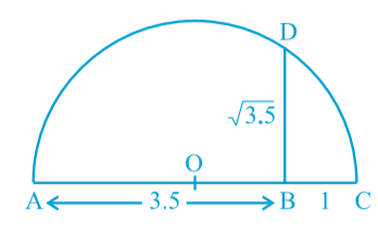 Figure 1.15 