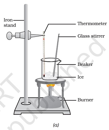  Figure 1.6A